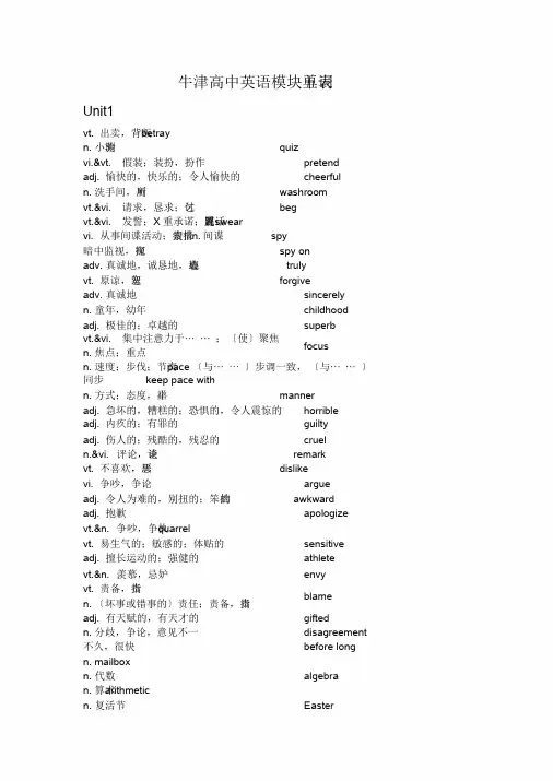 牛津高中英语模块五单词表DOC版