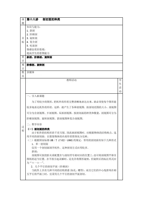 18第十八讲   剖切面的种类