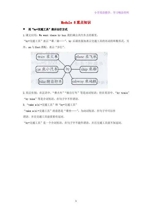 四年级英语下册Module8重点知识外研版三起