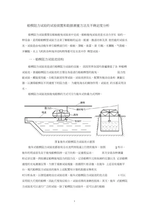 船模阻力试验的试验装置和数据测量方法及不确定度分析汇总