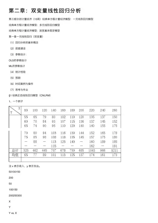 第二章：双变量线性回归分析