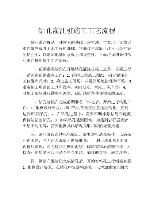 钻孔灌注桩施工工艺流程