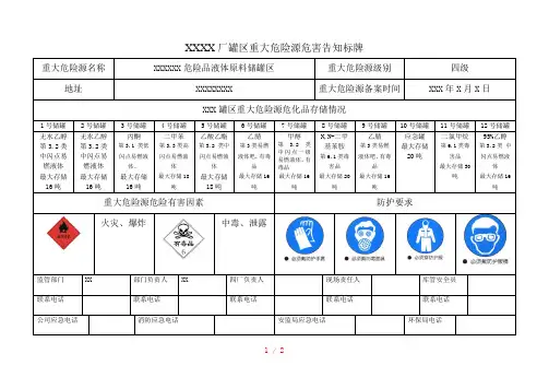 罐区重大危险源告知牌
