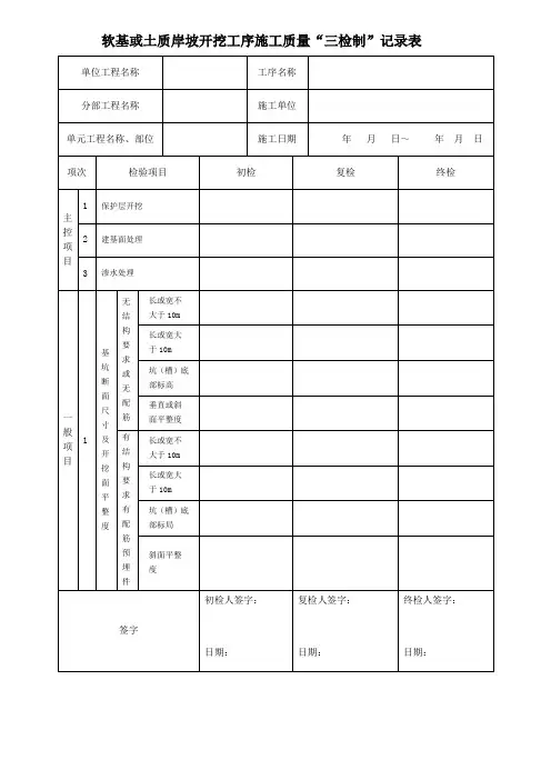 软基或土质岸坡开挖工序施工质量“三检制”记录表