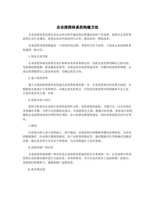 企业流程体系的构建方法