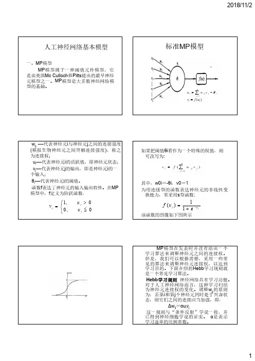 人工神经网络基本模型