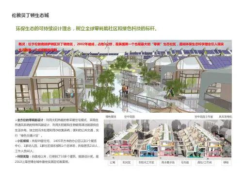 零碳生态社区案例：伦敦贝丁顿生态城