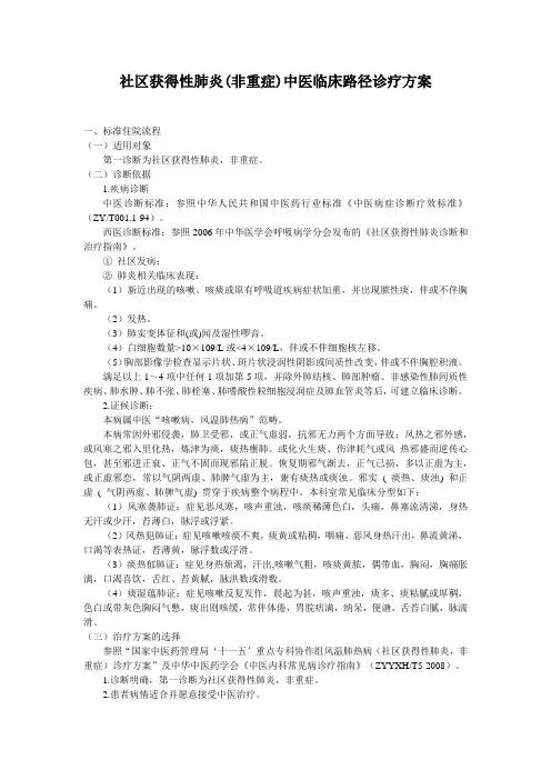 社区获得性肺炎(非重症)中医临床路径诊疗方案