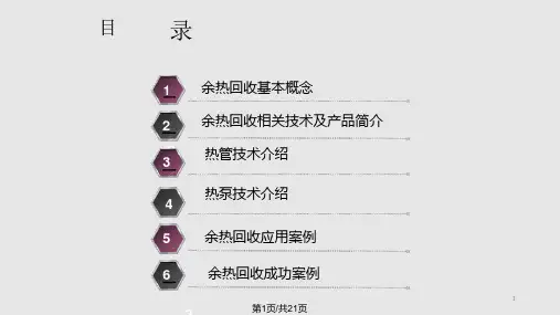 余热回收介绍课件