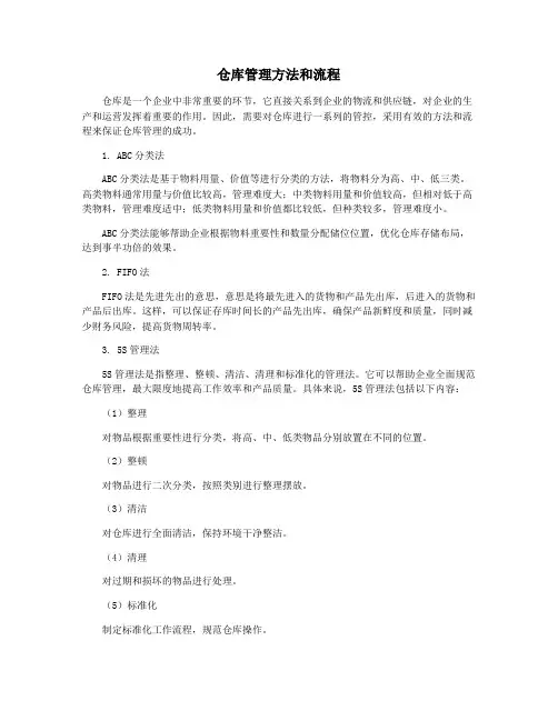 仓库管理方法和流程