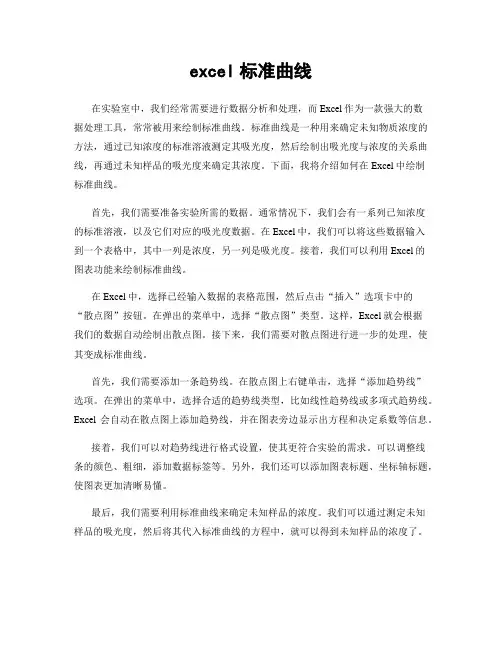excel标准曲线