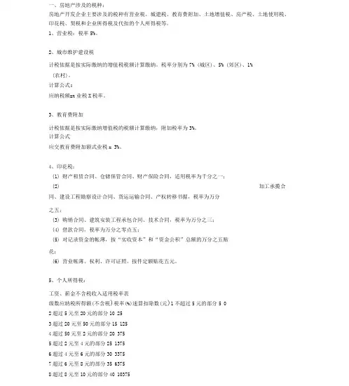 房地产会计账务处理
