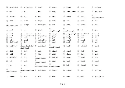 常用汉字1000字