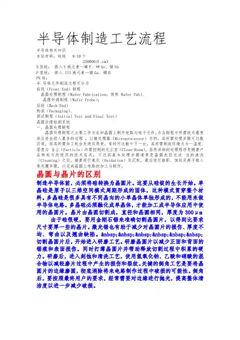 半导体制造工艺设计流程图