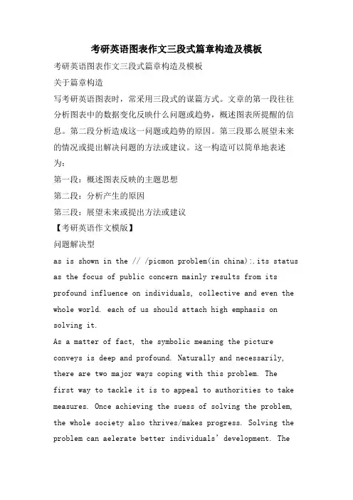 考研英语图表作文三段式篇章结构及模板