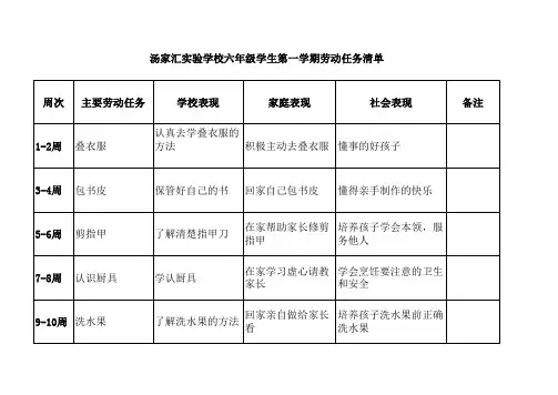 六年级学生劳动任务清单