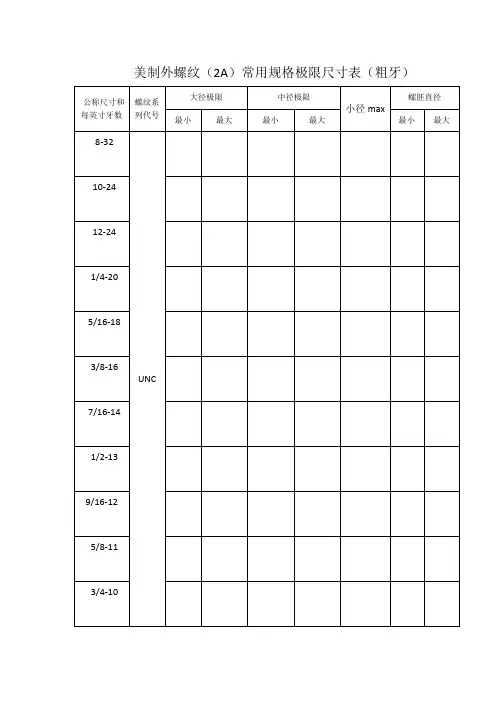 美制外螺纹常用规格尺寸表