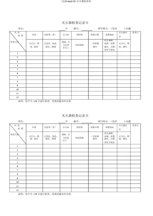 (完整word版)灭火器检查表