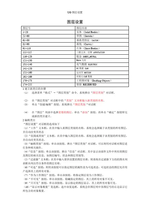 UG图层设置