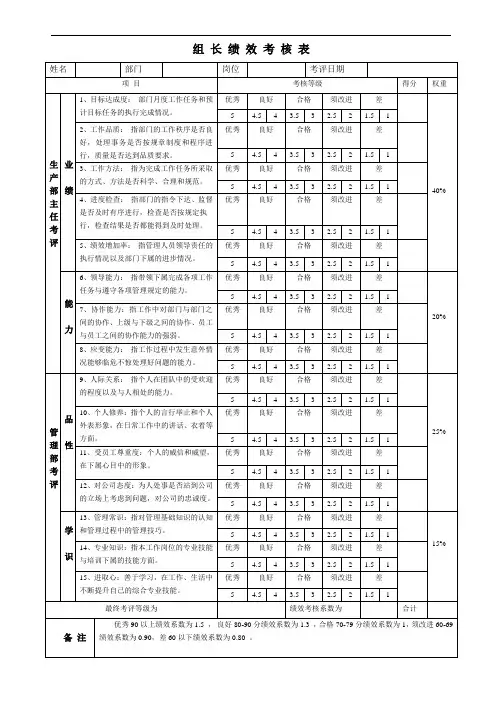 组长绩效考核表