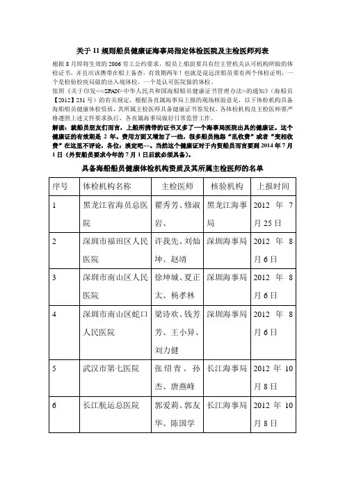 关于11规则船员健康证海事局指定体检医院及主检医师列表