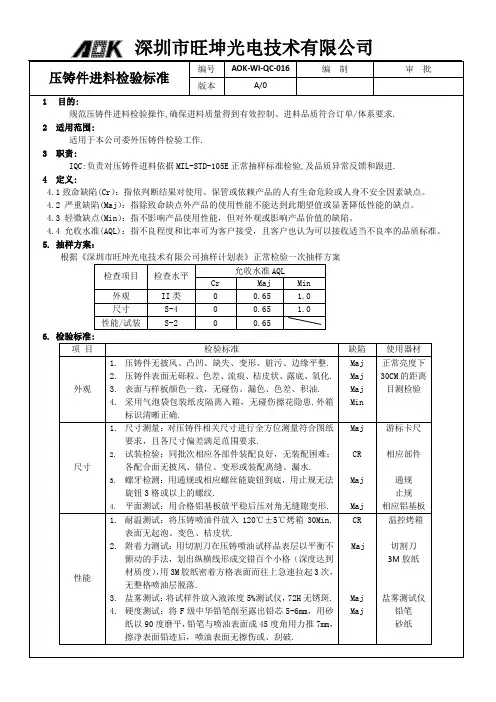 压铸件进料检验标准