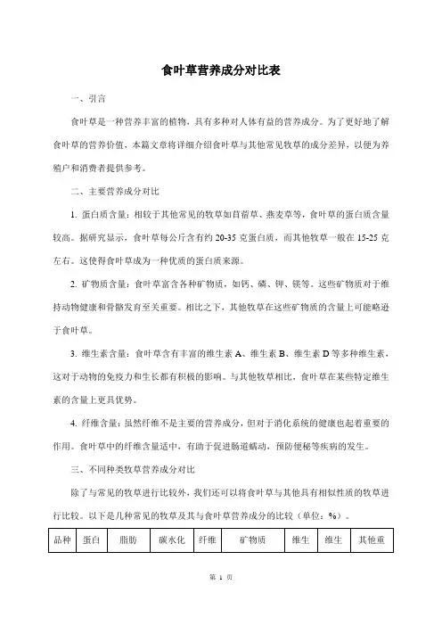 食叶草营养成分对比表