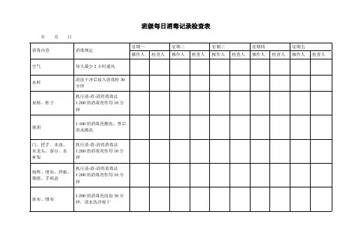 D-最新幼儿园--班级每日消毒记录检查表