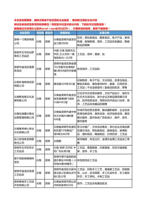 新版云南省昆明工艺品首饰工商企业公司商家名录名单联系方式大全46家