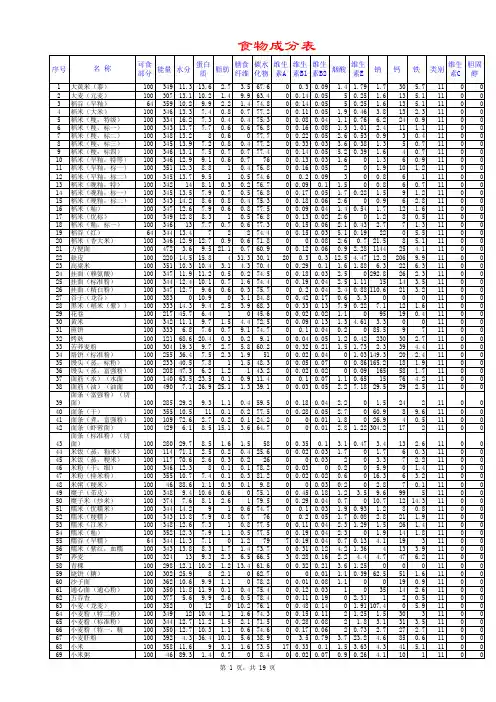中国食物成分表2012年修正版