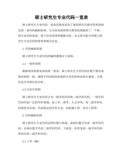 硕士研究生专业代码一览表