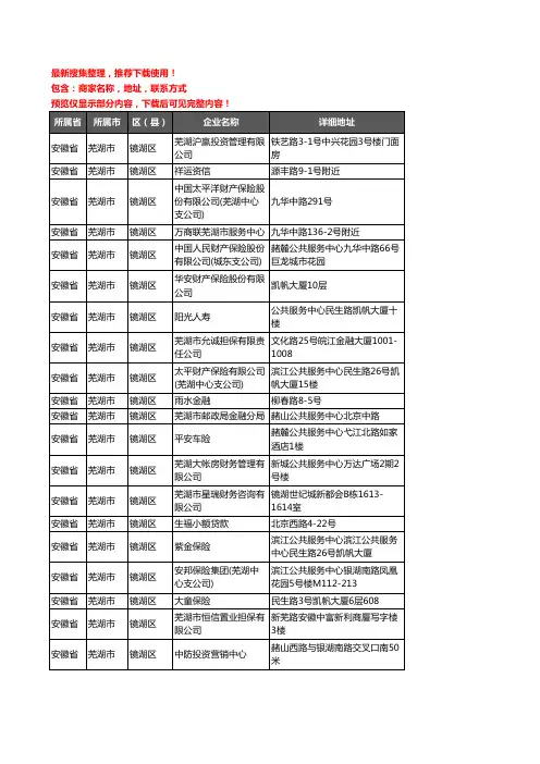 新版安徽省芜湖市镜湖区保险企业公司商家户名录单联系方式地址大全111家