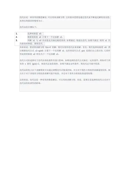 迭代法解方程