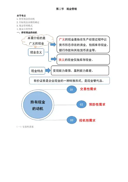 第58讲_持有现金的动机、目标现金余额的确定(1)