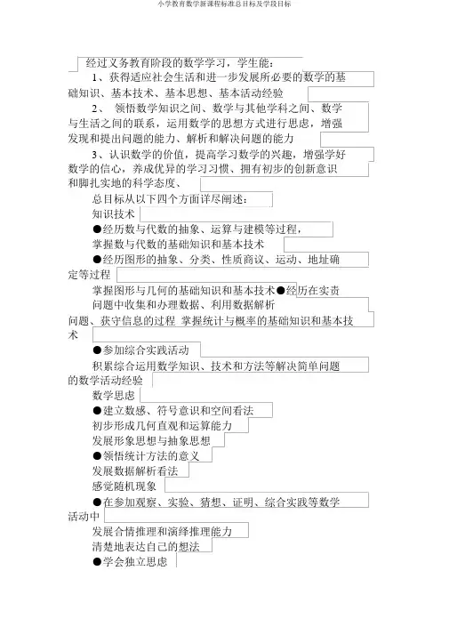 小学教育数学新课程标准总目标及学段目标