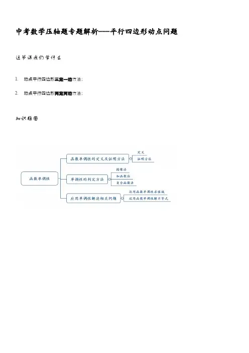 中考数学压轴题专题解析---平行四边形动点问题