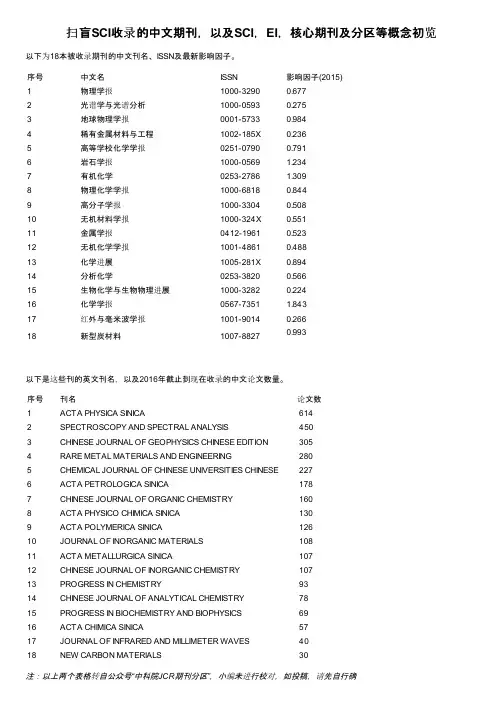 扫盲SCI收录的中文期刊，以及SCI，EI，核心期刊及分区等概念初览