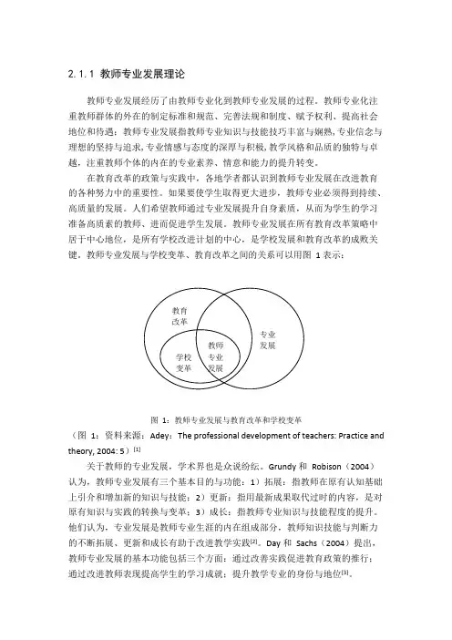 教师专业发展理论(可编辑修改word版)