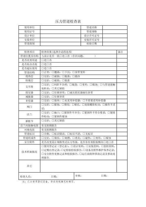压力管道自查表