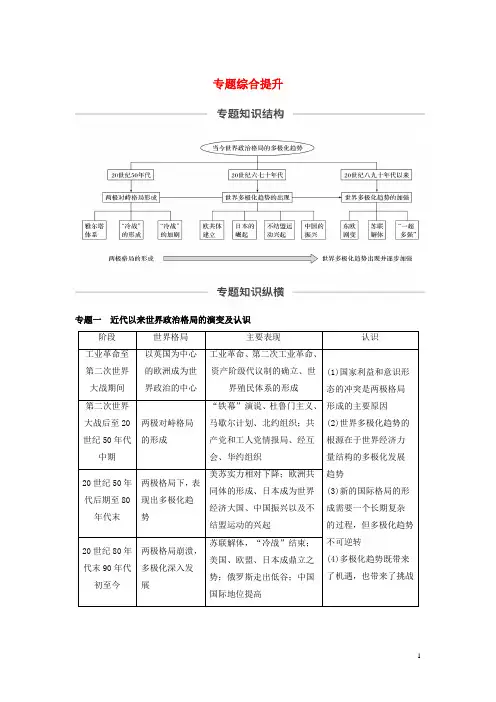 高考历史大一轮复习专题五当今世界政治格局的多极化趋势专题综合提升教案含解析人民版