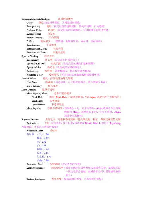 材质球属性介绍