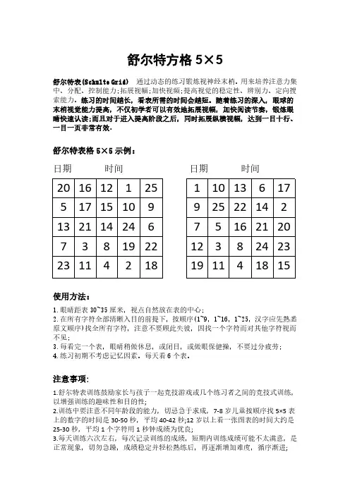 注意力训练——舒尔特方格5X5