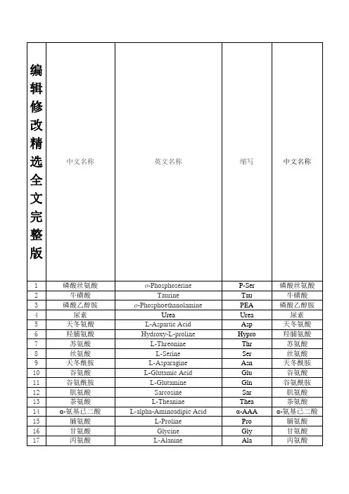氨基酸中英文名称及简称精选全文完整版