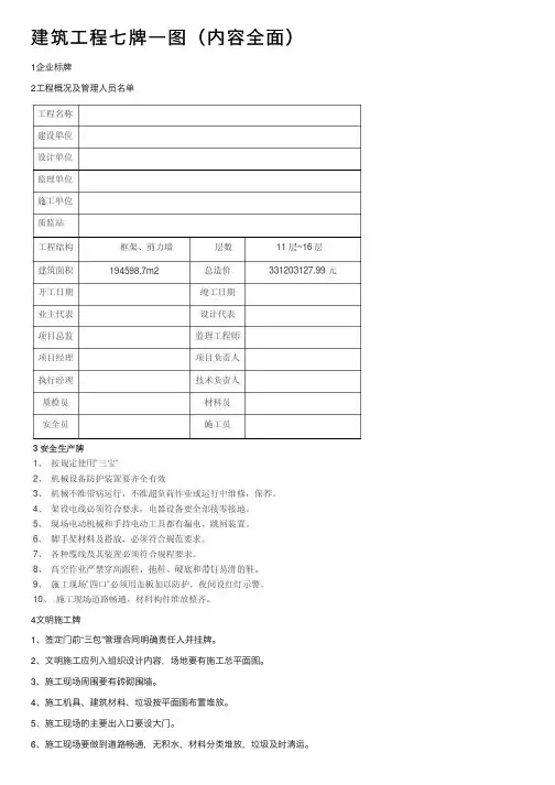 建筑工程七牌一图（内容全面）