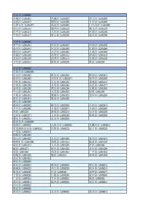 全国行政区划代码