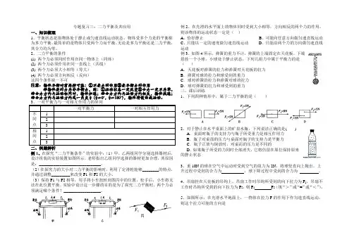 复习专题3二力平衡及其应用