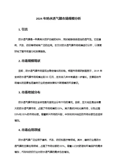 2024年防水透气膜市场规模分析