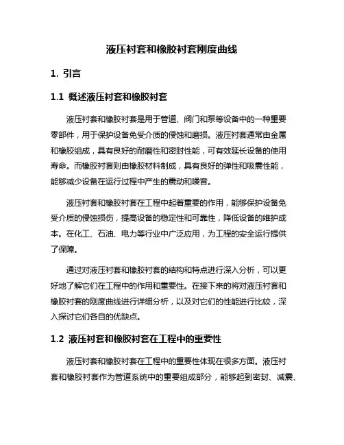 液压衬套和橡胶衬套刚度曲线
