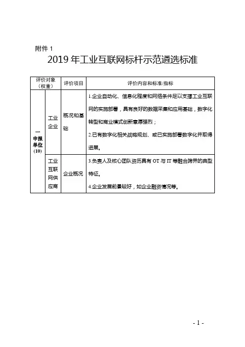 2019年工业互联网标杆示范遴选标准评价对象权重评价项目