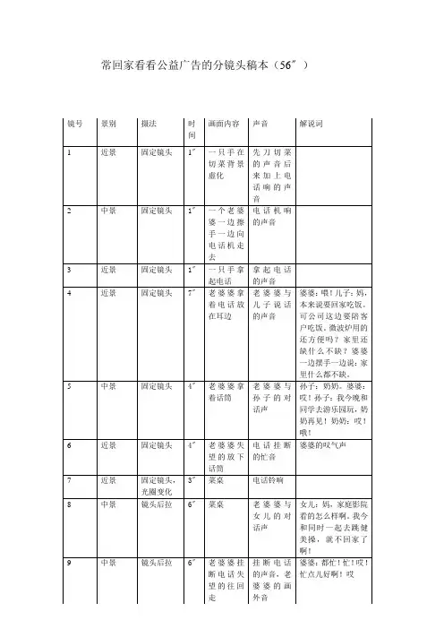 常回家看看的公益广告的分镜头稿本